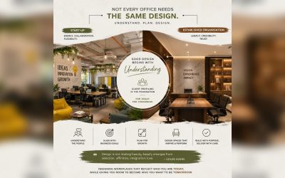 Corporate Office Interior Design : A Complete Guide And Steps – By Sandeep Kaul