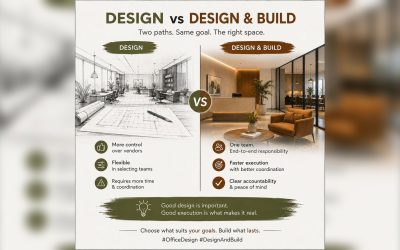 Design vs Design & Build: Which Interior Solution Is Right for You?-By Sandeep Kaul
