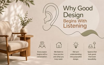 Why Good Design Begins With Listening-By Sandeep Kaul